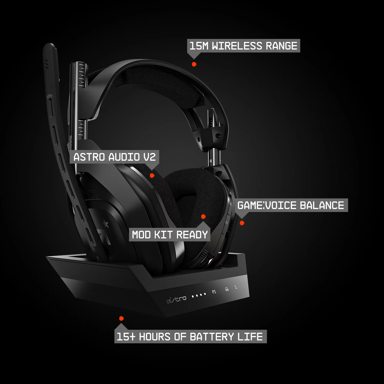 ASTRO Gaming A50の特徴